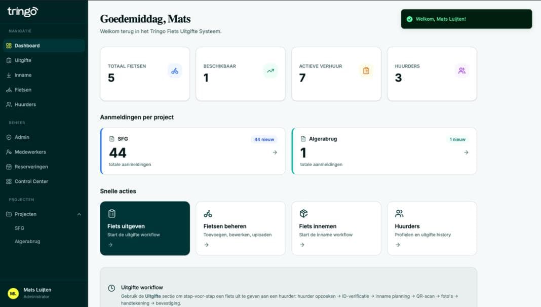 Dashboard van het Tringo inname- en uitgiftesysteem