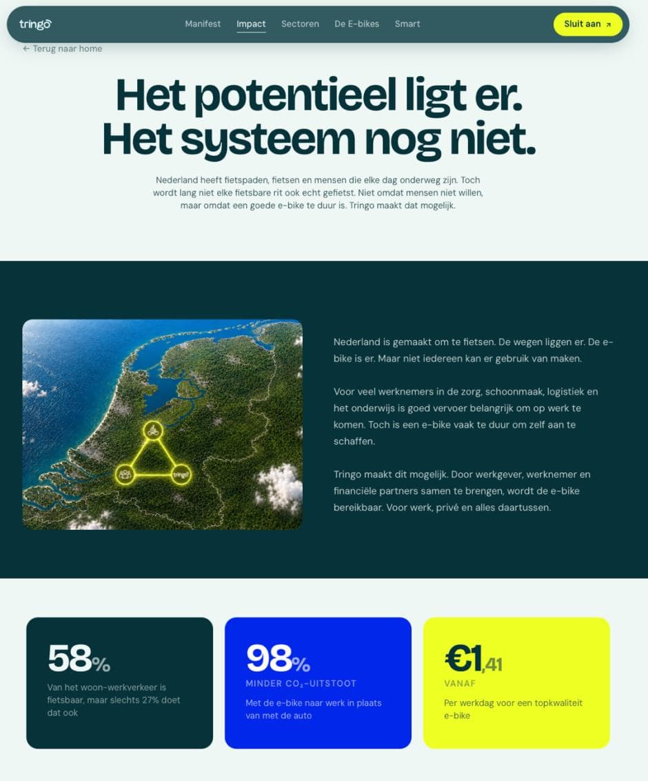 Impactpagina van de Tringo website