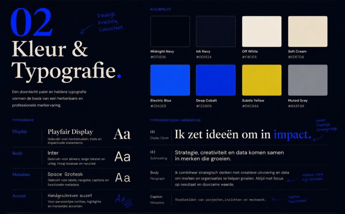 Kleur en typografie van de portfoliohuisstijl