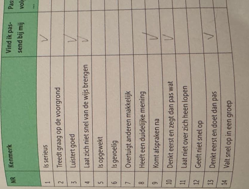 Eerste deel van de kwaliteitentest
