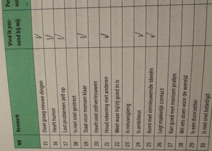 Tweede deel van de kwaliteitentest