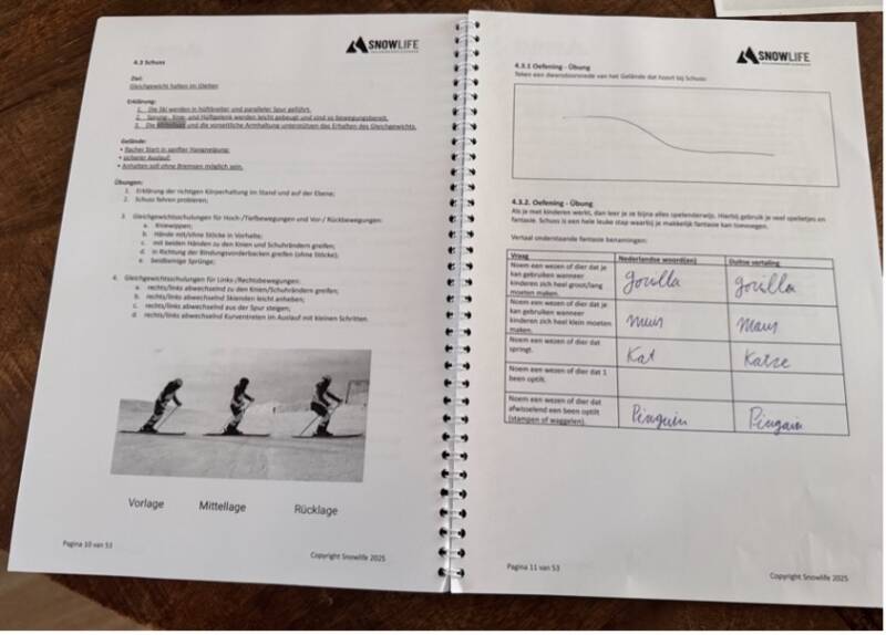 Ontwikkeldoel 1 / Semester 2 / Jaar 2 CE bewijsbeeld 5