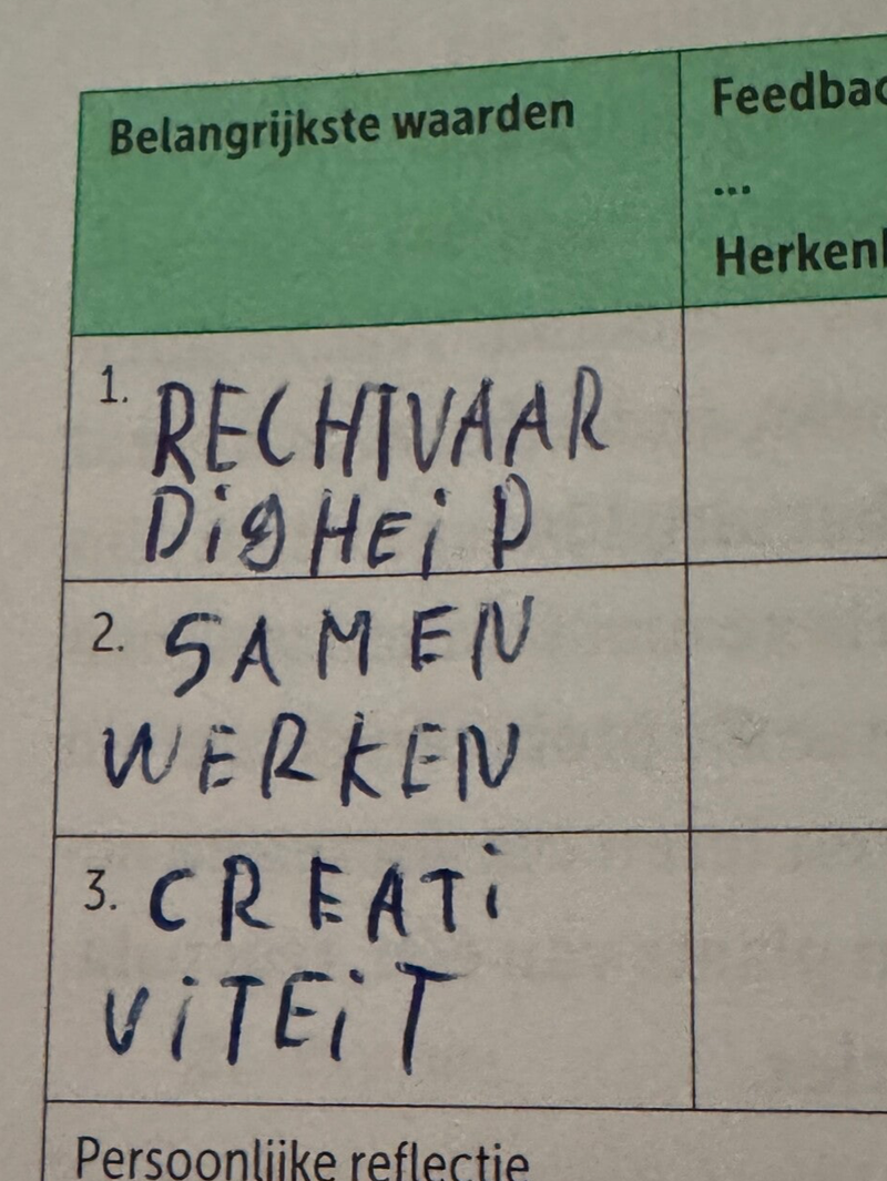 Persoonlijk profiel / Jaar 2 CE bewijsbeeld 7