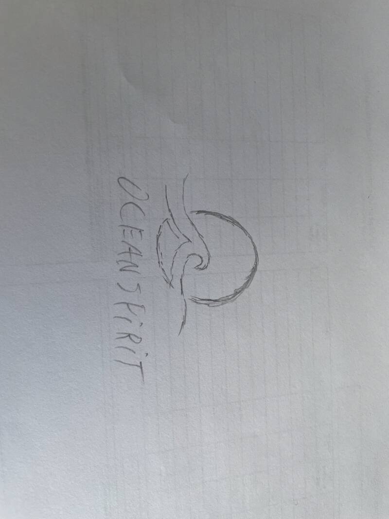 Leerdoel 3 - Grafisch design / Jaar 1 ORM bewijsbeeld 4