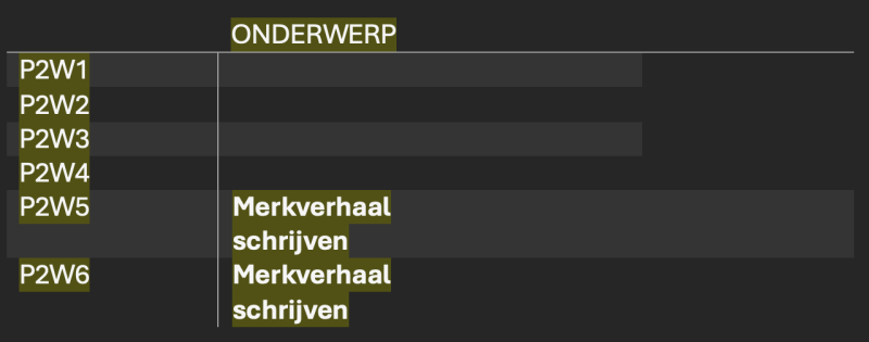 Ontwikkeldoel 1 / Semester 1 / Jaar 2 CE bewijsbeeld 12